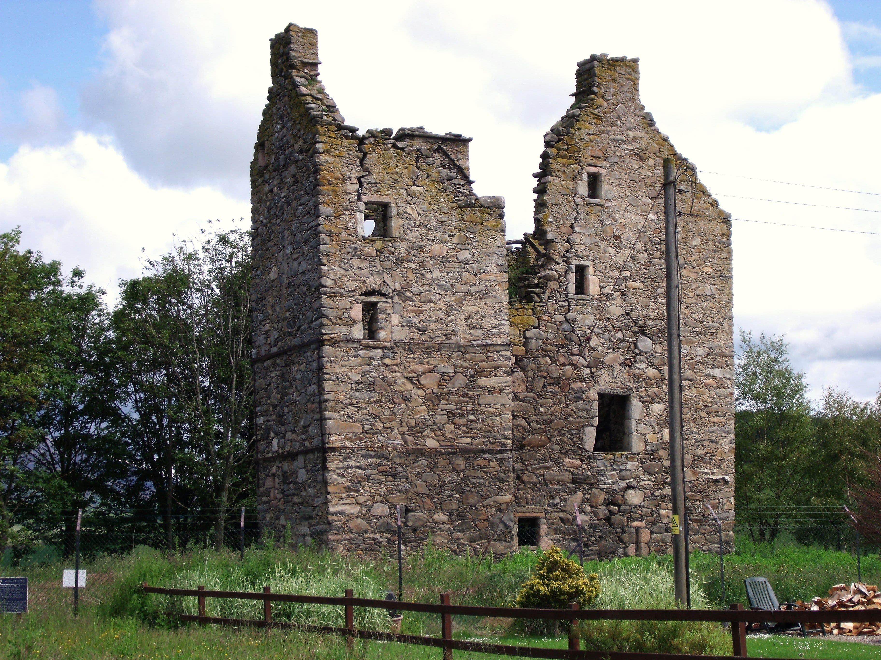 Blairfindy Castle