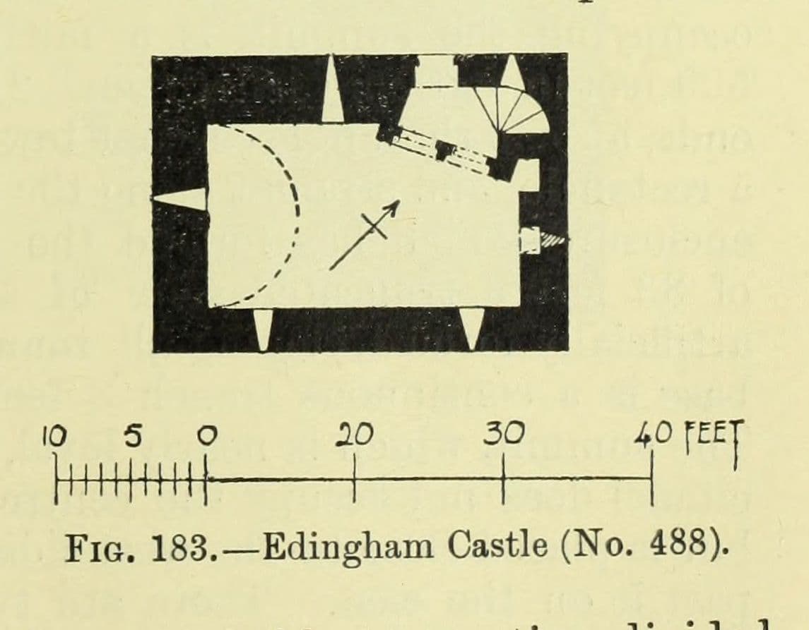 Edingham Castle, Dumfries and Galloway — Figure from: Fifth Report and Inventory of Monuments and Constructions in Galloway. Volume 2 County of the Stewardry of Kirkcudbright